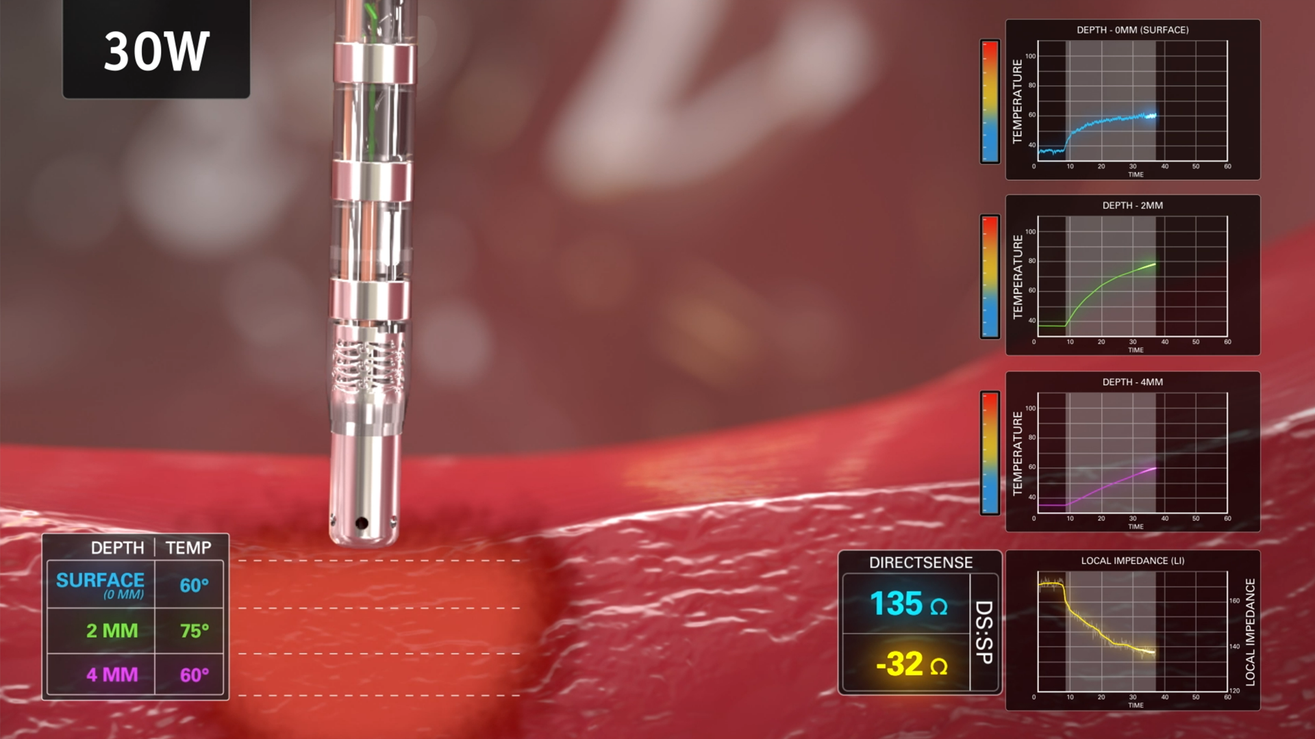 Meditech Communications The Power Of Deeper Insights Meditech Communications The Power Of Deeper Insights